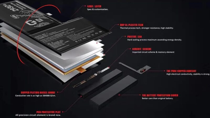 Khám Phá Cấu Tạo Pin Với Công Nghệ Lõi Hiện Đại Tăng Hiệu Suất Năng Lượng